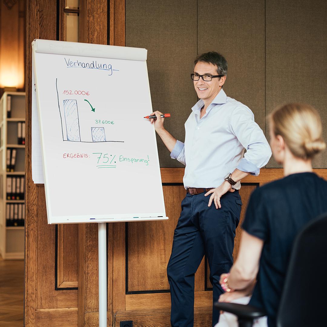 Experte erklärt AdvoNeo Ergebnis an Flipchart