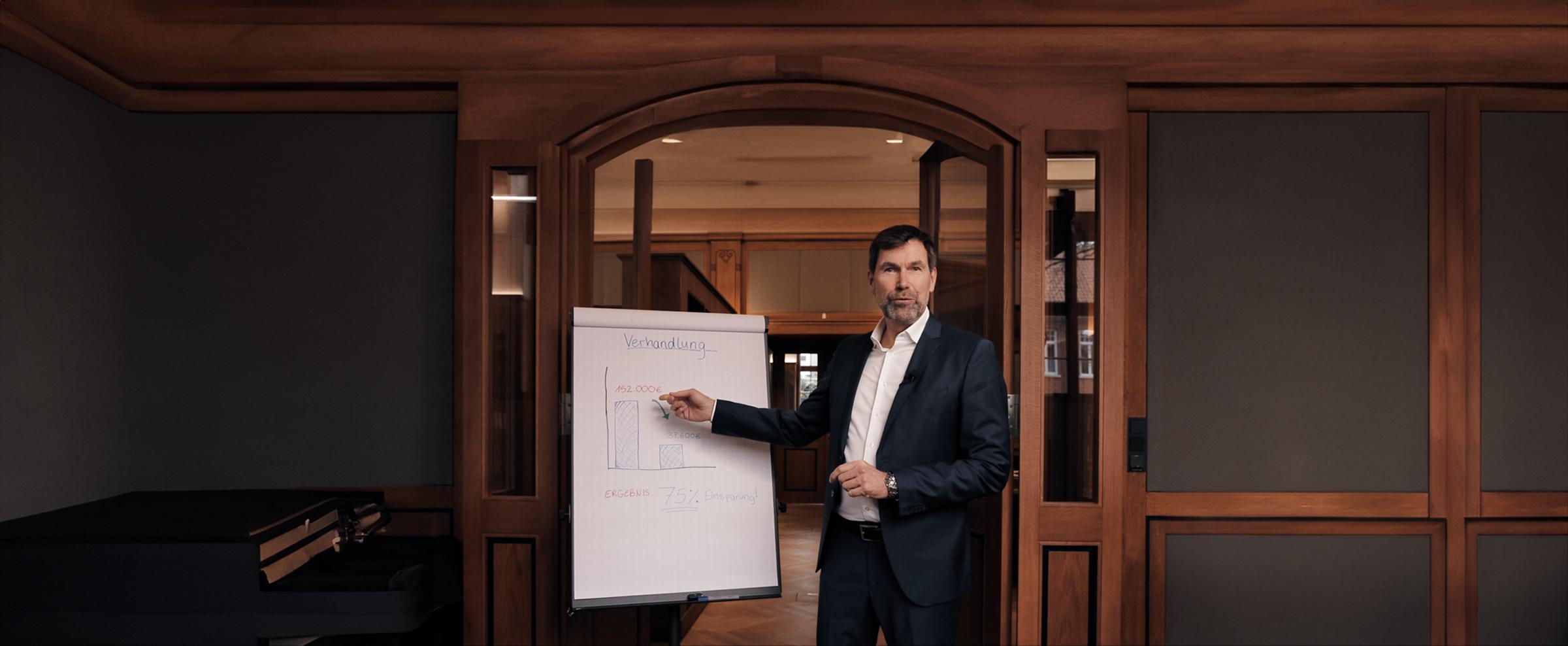 AdvoNeo Experte erklärt Kosten Fallbeispiel an Flipchart