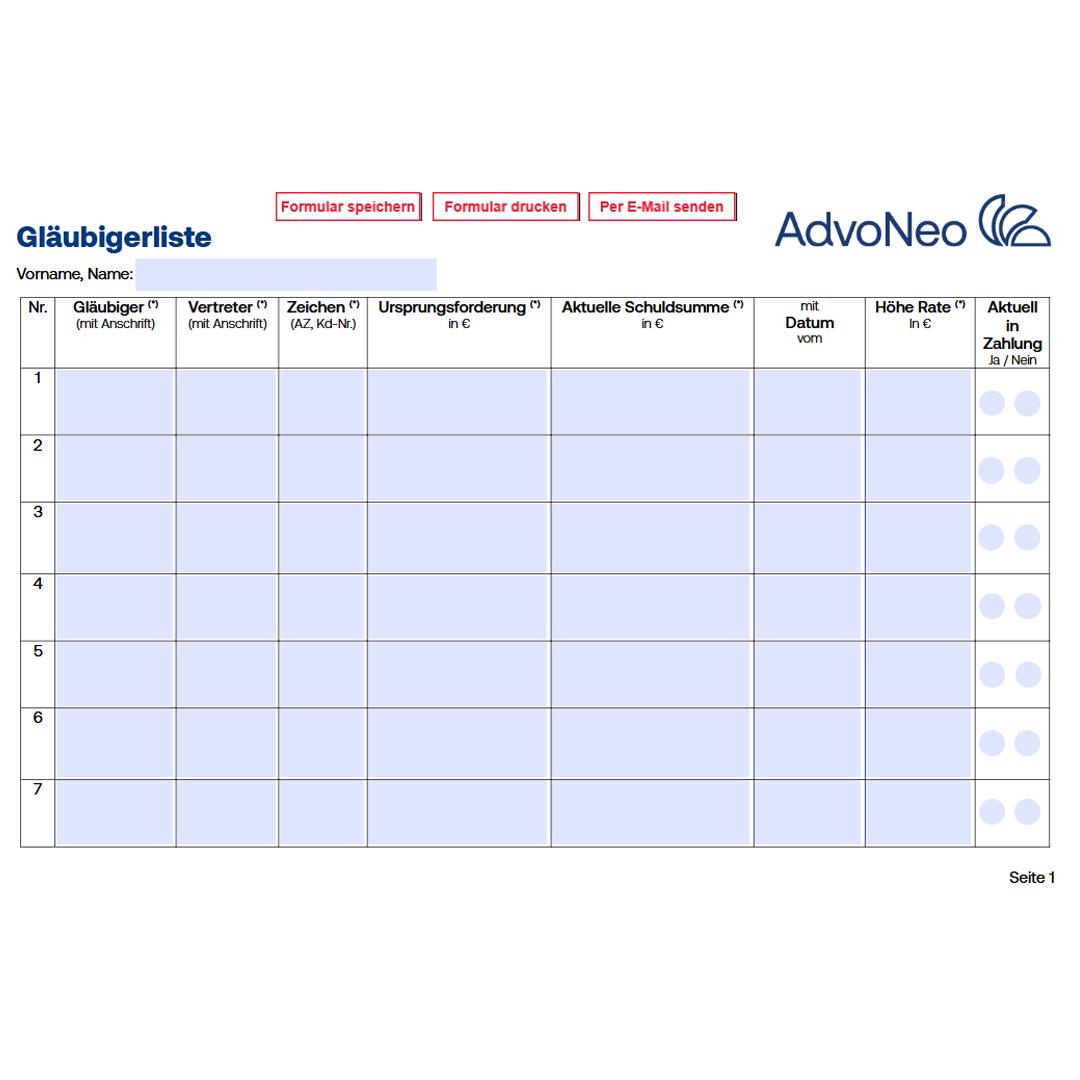 Beispiel Gläubigerliste: So können Sie herausfinden, wo Sie überall Schulden haben