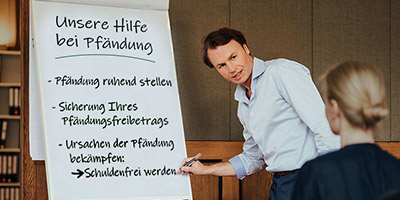 Rechtsanwalt Bensch Flipchart Übersicht Hilfe bei Pfändung